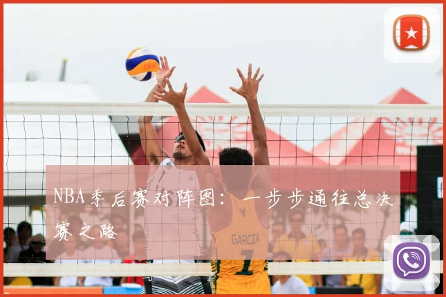 NBA季后赛对阵图:一步步通往总决赛之路